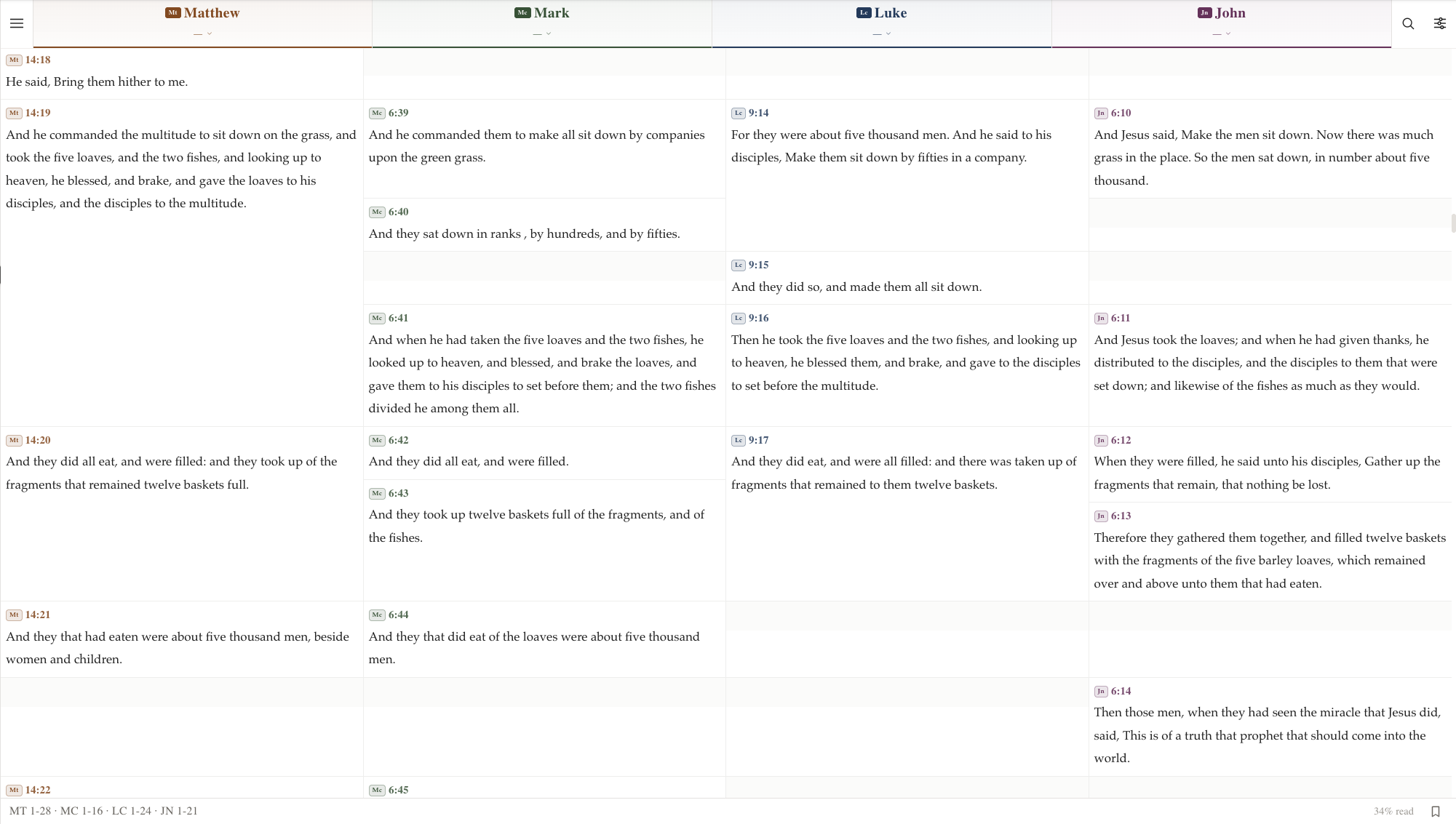 Parallel Gospels on iPad: Matthew, Mark, Luke and John shown in four aligned columns for the Feeding of the Five Thousand, King James Version.